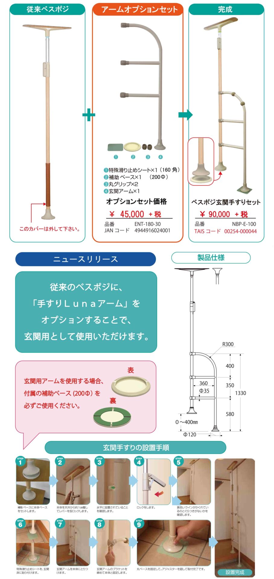 ベスト ポジション